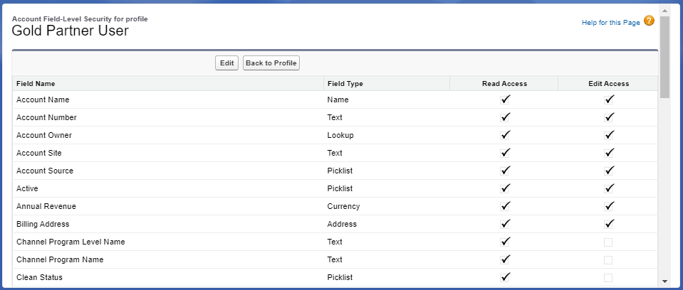 View Field Field-Level Security for All Profiles